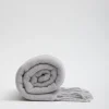 Blanket Scarf